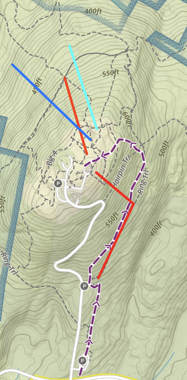 My Agamenticus Routes