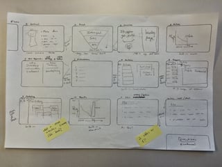 Slide Drawings on Paper